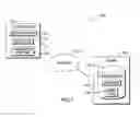Fig. 02 - Document translation based on predictive use