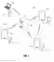 Fig. 02 - System and method for organizing artistic media based on cognitive associations with personal memories