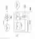 Fig. 02 - Video processing device for generating time-coded metadata and methods for use therewith