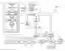 Fig. 01 - Revising policy statements using hyperlinks