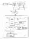 Fig. 01 - Query suggestions from documents