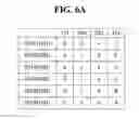 Fig. 08 - Data deduplication method