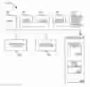Fig. 01 - Construction drawing evaluation systems and methods