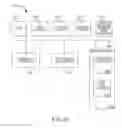 Fig. 22 - Construction drawing evaluation systems and methods