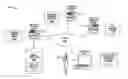 Fig. 01 - Consolidation of web contents between web content management systems and digital asset management systems