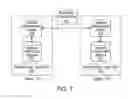 Fig. 07 - Global information management system and method