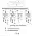 Fig. 08 - Global information management system and method