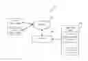 Fig. 01 - SYSTEM AND METHOD FOR CONTENT DEPLOYMENT