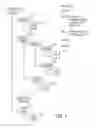 Fig. 02 - Computer readable electronic records automated classification system