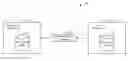 Fig. 01 - Synchronizing local and remote data