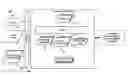 Fig. 01 - Query Plan Analysis Of Alternative Plans Using Robustness Mapping