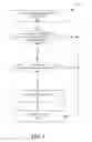 Fig. 02 - Outer-joined and cross-joined table elimination for duplicate-insignificant queries