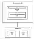 Fig. 01 - Data-partitioned secondary index (DPSI) partition level join