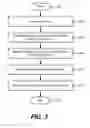 Fig. 04 - Enriching Database Query Responses Using Data From External Data Sources