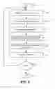 Fig. 06 - Enriching Database Query Responses Using Data From External Data Sources