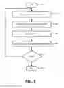 Fig. 07 - Enriching Database Query Responses Using Data From External Data Sources