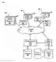 Fig. 01 - Broad match control