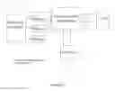 Fig. 02 - APPLICATION COHERENCY MANAGER
