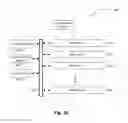 Fig. 03 - Displaying a proportion of events that have a particular value for a field in a set of events