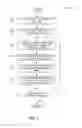 Fig. 07 - Displaying a proportion of events that have a particular value for a field in a set of events