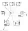 Fig. 02 - Managing queries in business intelligence platforms