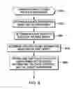 Fig. 08 - Managing queries in business intelligence platforms