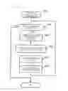 Fig. 09 - COMPUTER SYSTEM, METADATA MANAGEMENT METHOD, AND RECORDING MEDIUM