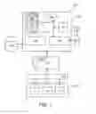 Fig. 02 - Processing a data set