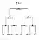 Fig. 03 - Visualization device, visualization method and visualization program