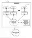 Fig. 01 - Generating partitioned hierarchical groups based on data sets for business intelligence data models