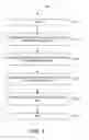 Fig. 08 - Document reconstruction from events stored in a unified context-aware content archive