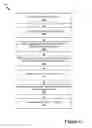 Fig. 06 - Generating activity summaries