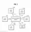 Fig. 02 - MULTI-QUERY SEARCH SYSTEM AND METHOD