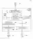 Fig. 01 - Mobile search based on predicted location