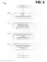 Fig. 03 - Pre-fetching of network page content in a browser application