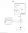 Fig. 01 - Search client context on online social networks