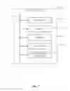 Fig. 09 - Search client context on online social networks