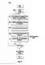 Fig. 04 - Mid-surface extraction for finite element analysis