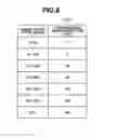 Fig. 07 - MEDICAL IMAGING APPARATUS, INFORMATION PROCESSING METHOD, AND COMPUTER-READABLE STORAGE MEDIUM