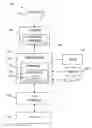 Fig. 01 - SYSTEMS AND METHODS FOR ATTACHING ELECTRONIC VERSIONS OF PAPER DOCUMENTS TO ASSOCIATED PATIENT RECORDS IN ELECTRONIC HEALTH RECORDS