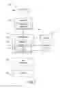 Fig. 02 - SYSTEMS AND METHODS FOR ATTACHING ELECTRONIC VERSIONS OF PAPER DOCUMENTS TO ASSOCIATED PATIENT RECORDS IN ELECTRONIC HEALTH RECORDS