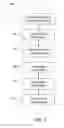 Fig. 03 - SYSTEMS AND METHODS FOR ATTACHING ELECTRONIC VERSIONS OF PAPER DOCUMENTS TO ASSOCIATED PATIENT RECORDS IN ELECTRONIC HEALTH RECORDS