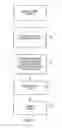 Fig. 02 - Cell-bound complement activation products as diagnostic biomarkers for pre-lupus
