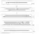Fig. 01 - PRESENCE-BASED CONTENT RESTRICTION