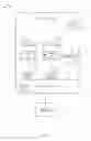 Fig. 04 - Security apparatus session sharing