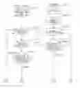 Fig. 01 - Electronic device having wake up verification and electronic system having the electronic device
