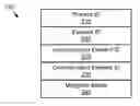 Fig. 01 - Mitigating a compromised network on chip