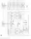 Fig. 04 - System and method to provide server control for access to mobile client data