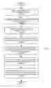 Fig. 06 - True-ownership of shared data