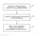 Fig. 01 - Method of detecting gas-producing microbial colonies